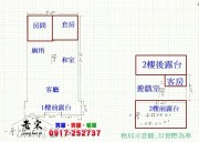 壢西坪茶樹花園農地農舍照片6